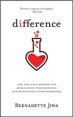 Difference